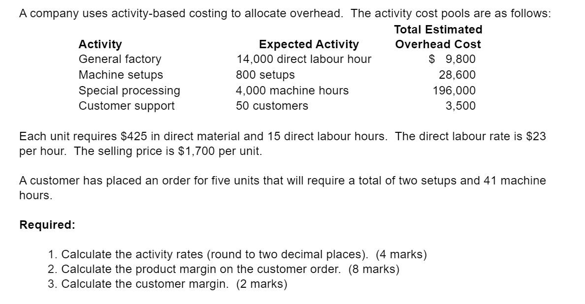 A Company Uses Activity Based Costing To Allocate Overhead The Activity Cost Pools Are As Follows Total Estimated Acti 1