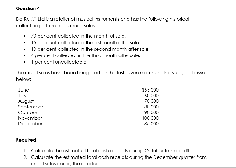 Question 4 Do Re Mi Ltd Is A Retailer Of Musical Instruments And Has The Following Historical Collection Pattern For Its 1