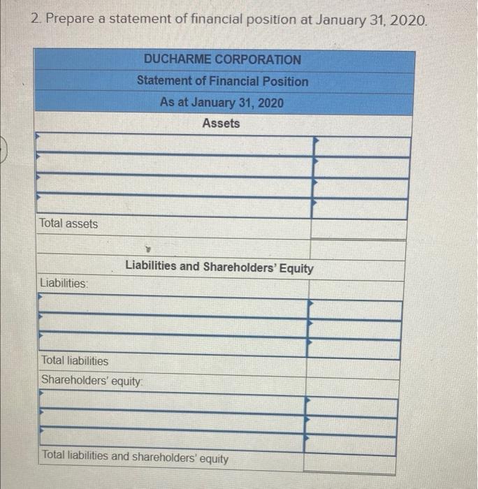 Ducharme Corporation Was Organized By Five Individuals On January 1 2020 At The End Of January 2020 The Following Mon 2