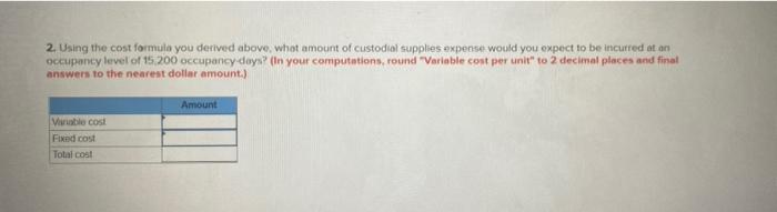 The Lakeshore Hotel S Occupancy Days And Custodial Supplies Expense Over The Last Seven Months Were As Follows Custodia 2