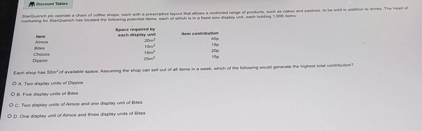 Discount Tables Starquench Plc Operate A Chain Of Coffee Shops Each With A Prescriptive Layout That Allows A Restricted 1