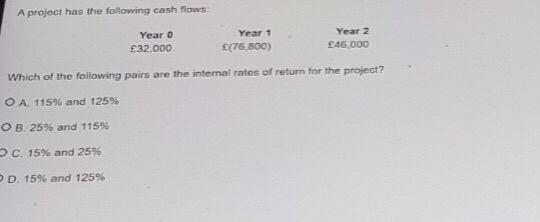A Project Has The Following Cash Flows Year 0 32 000 Year 2 46 000 Year 1 76 800 Which Of The Following Pairs Are 1