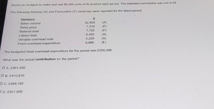Grotre Ple Budgets To Make And Sell 80 000 Units Of Its Product Each Period The Standard Contribution Per Unit Is 8 T 1