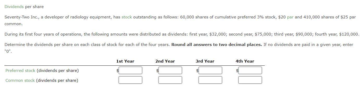 Dividends Per Share Seventy Two Inc A Developer Of Radiology Equipment Has Stock Outstanding As Follows 60 000 Share 1