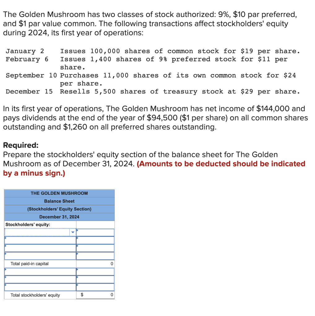 The Golden Mushroom Has Two Classes Of Stock Authorized 9 10 Par Preferred And 1 Par Value Common The Following T 1