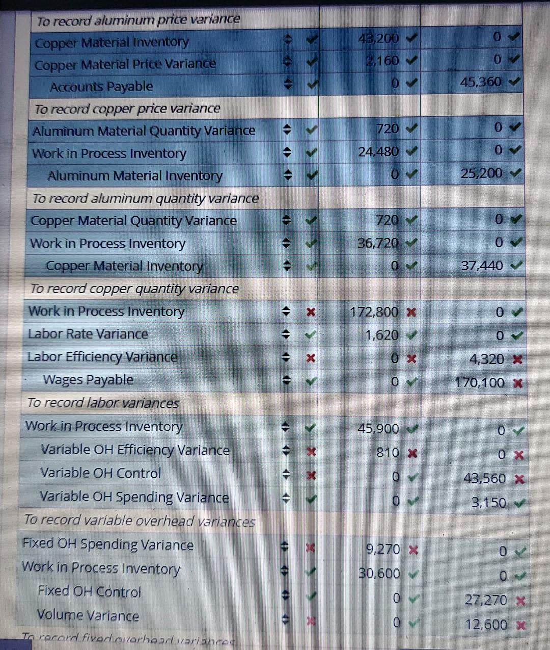 Comprehensive Piedmont Manufacturing Produces Metal Products With The Following Standard Quantity And Cost Information 3