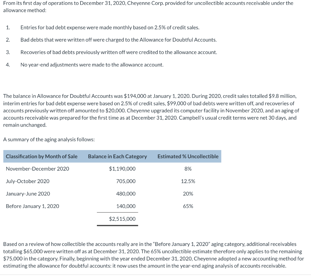 From Its First Day Of Operations To December 31 2020 Cheyenne Corp Provided For Uncollectible Accounts Receivable Und 1