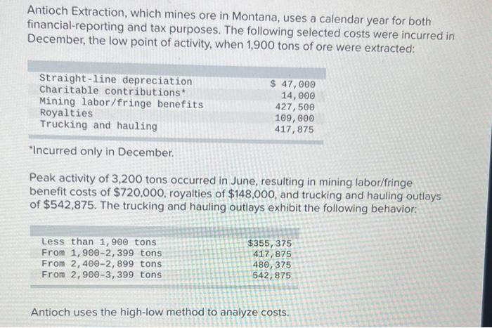 Antioch Extraction Which Mines Ore In Montana Uses A Calendar Year For Both Financial Reporting And Tax Purposes The 1
