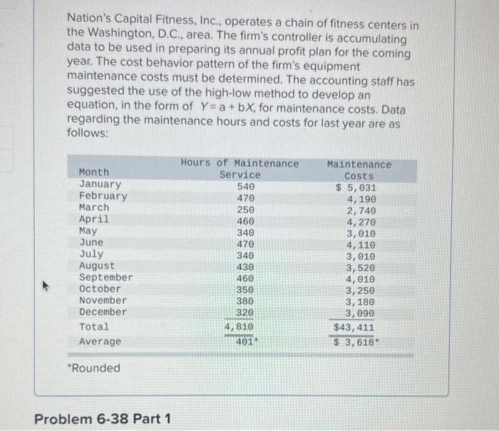 Nation S Capital Fitness Inc Operates A Chain Of Fitness Centers In The Washington D C Area The Firm S Controller 1
