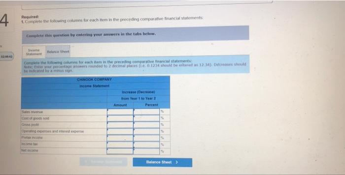 Required Information The Following Information Applies To The Questions Displayed Below The Comparative Financial Stat 2