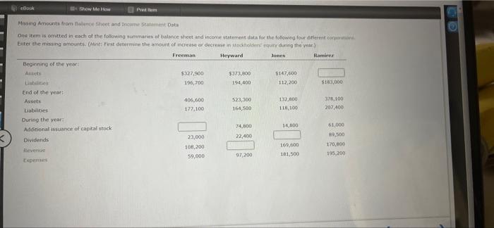 Ellook Show Me How Missing Amounts From Balence Sheet And Income Statement Data One Item Is Omitted In Each Of The Follo 1