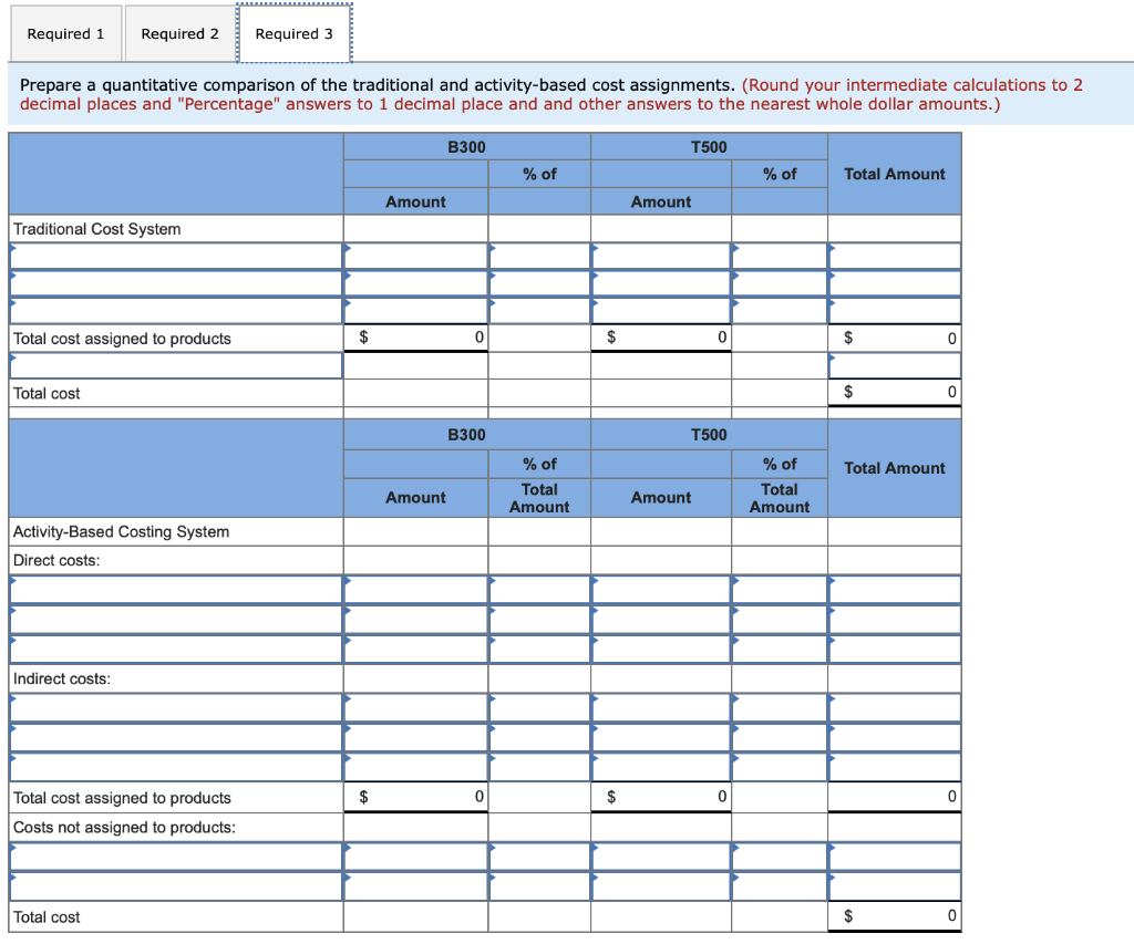Hi Tek Manufacturing Incorporated Makes Two Types Of Industrial Component Parts The B300 And The T500 An Absorption C 3