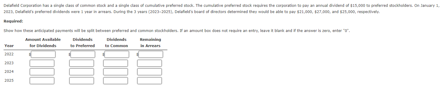 Delafield Corporation Has A Single Class Of Common Stock And A Single Class Of Cumulative Preferred Stock The Cumulativ 1
