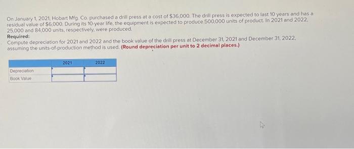 On January 1 2021 Hobart Mfg Co Purchased A Drill Press At A Cost Of 36 000 The Drill Press Is Expected To Last 10 1