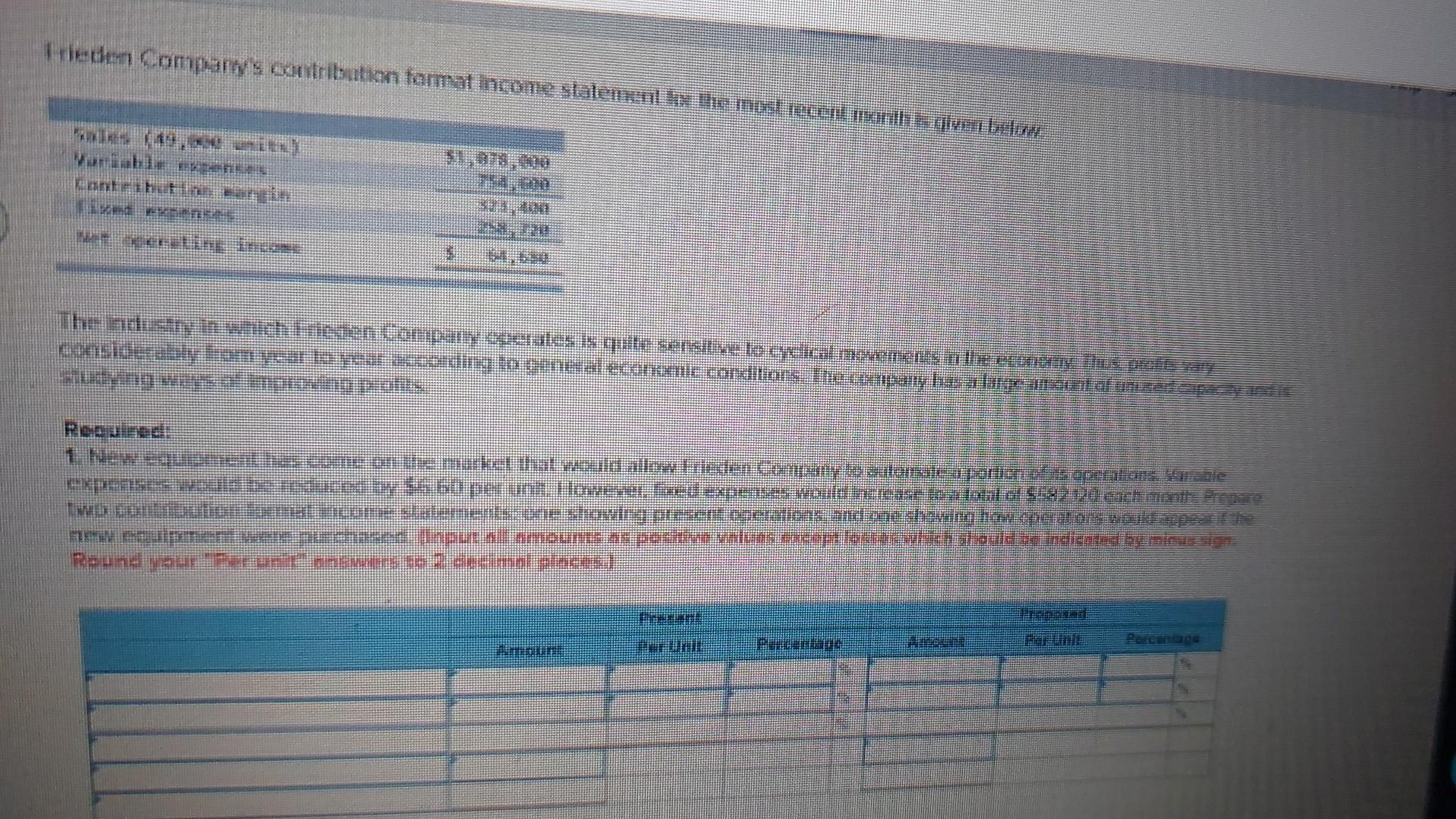 Frieden Company S Contribution Format Income Statement For The Most Recent Month Is Given Below Sabes 40 Min Muriabl 1