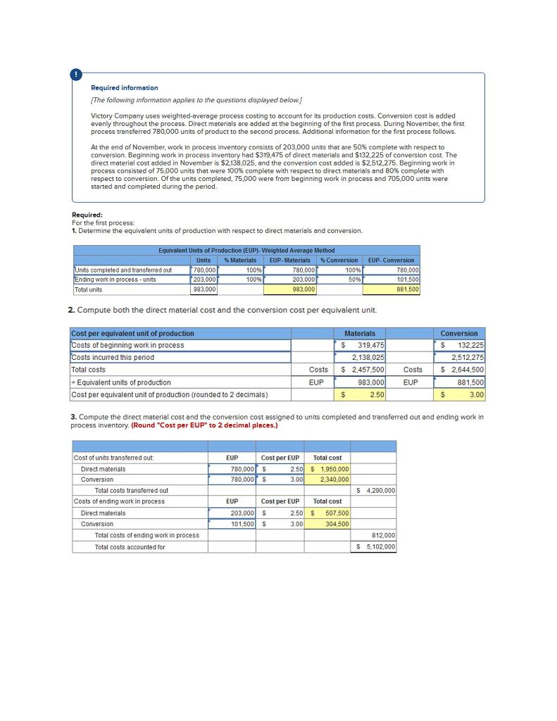 Required Information The Following Information Applies To The Questions Displayed Below Victory Company Uses Weighted 1