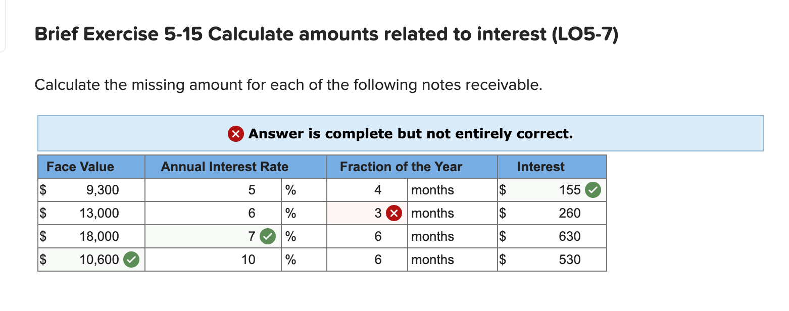 Brief Exercise 5 15 Calculate Amounts Related To Interest Lo5 7 Calculate The Missing Amount For Each Of The Following 1