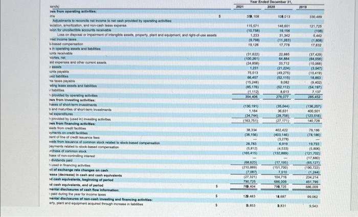 37 Return On Shareholders Equity 38 Times Interest Earned Net Income Interest Exp Income Tax Exp Interest Expense 4
