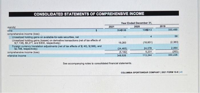 37 Return On Shareholders Equity 38 Times Interest Earned Net Income Interest Exp Income Tax Exp Interest Expense 5