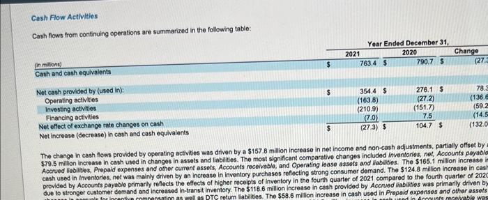 37 Return On Shareholders Equity 38 Times Interest Earned Net Income Interest Exp Income Tax Exp Interest Expense 10
