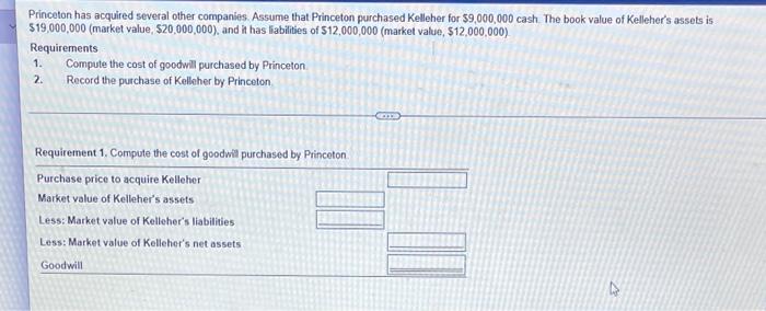 Princeton Has Acquired Several Other Companies Assume That Princeton Purchased Kelleher For 9 000 000 Cash The Book V 1