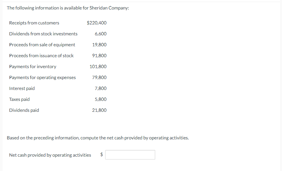 The Following Information Is Available For Sheridan Company Receipts From Customers Dividends From Stock Investments Pr 1