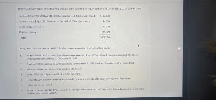 Tamarisk Company Reported The Following Amounts In The Stockholders Equity Section Of Its December 31 2019 Balance Sh 1