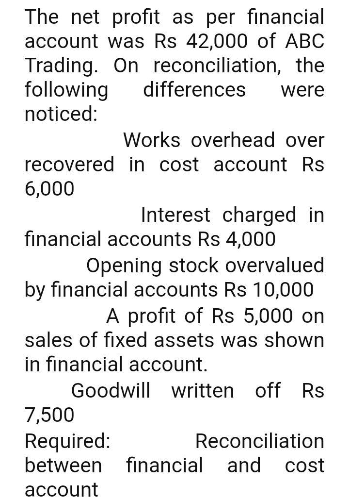 The Net Profit As Per Financial Account Was Rs 42 000 Of Abc On Reconciliation The Differences Were Trading Following 1
