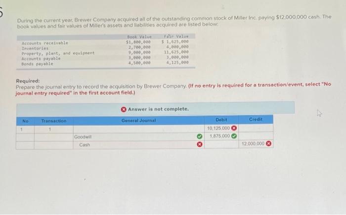 During The Current Year Brewer Company Acquired All Of The Outstanding Common Stock Of Miller Inc Paying 12 000 000 C 1