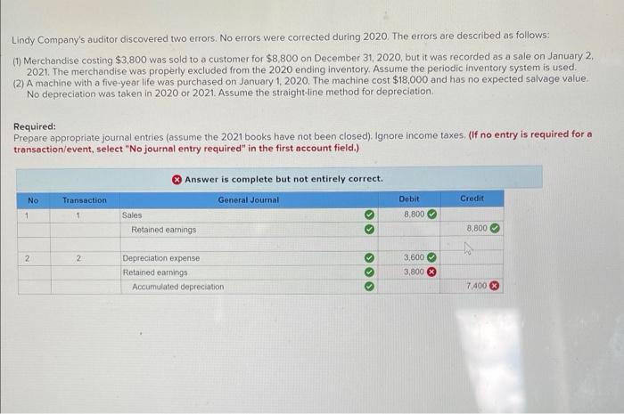 Lindy Company S Auditor Discovered Two Errors No Errors Were Corrected During 2020 The Errors Are Described As Follows 1