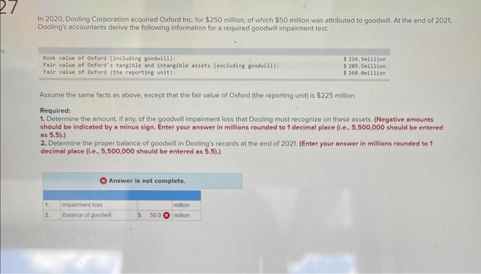 27 In 2020 Dooling Corporation Acquired Oxford Inc For 250 Million Of Which 50 Million Was Attributed To Goodwill 1