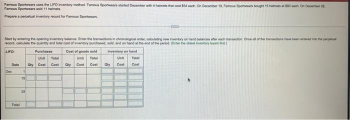 Famous Sportwears Uses The Lifo Inventory Method Famous Sportwears Started December With 4 Helmets That Cost 554 Each O 1