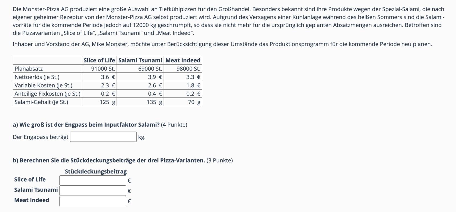 Die Monster Pizza Ag Produziert Eine Grosse Auswahl An Tiefkuhlpizzen Fur Den Grosshandel Besonders Bekannt Sind Ihre Pro 1