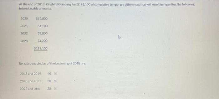 At The End Of 2019 Kingbird Company Has 181 100 Of Cumulative Temporary Differences That Will Result In Reporting The 1