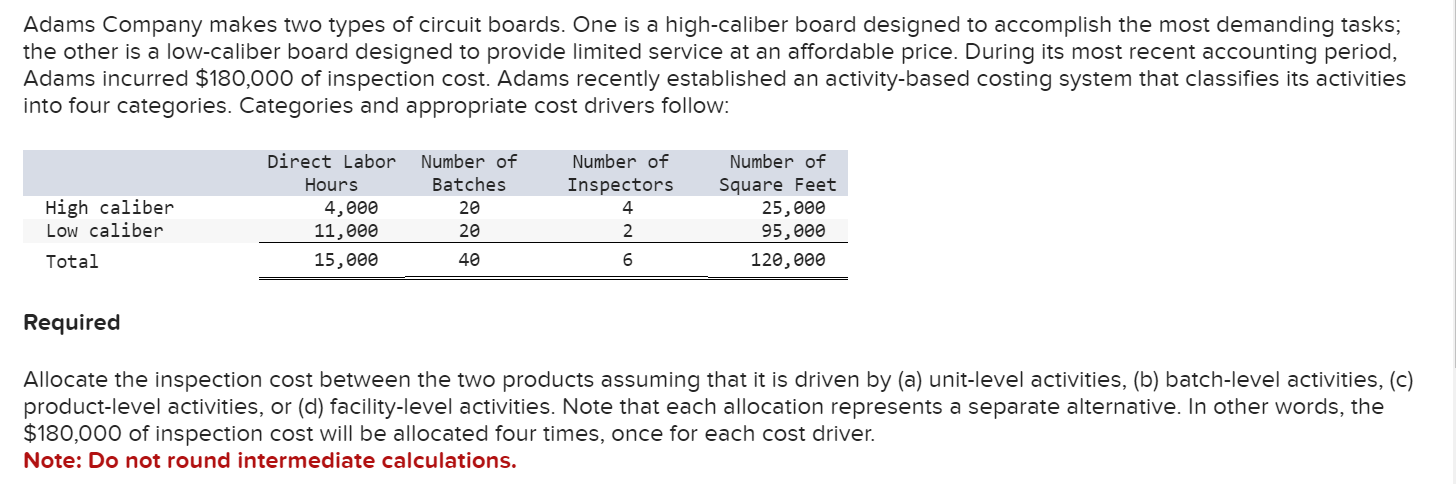 Adams Company Makes Two Types Of Circuit Boards One Is A High Caliber Board Designed To Accomplish The Most Demanding T 1