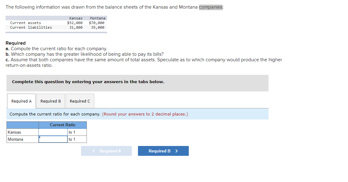 The Following Information Was Drawn From The Balance Sheets Of The Kansas And Montana Companies Kansas Montana 52 000 1