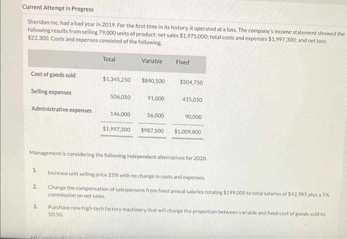 Current Attempt In Progress Sheridan Inc Had A Bad Year In 2019 For The First Time In Its History It Operated At A Lo 1