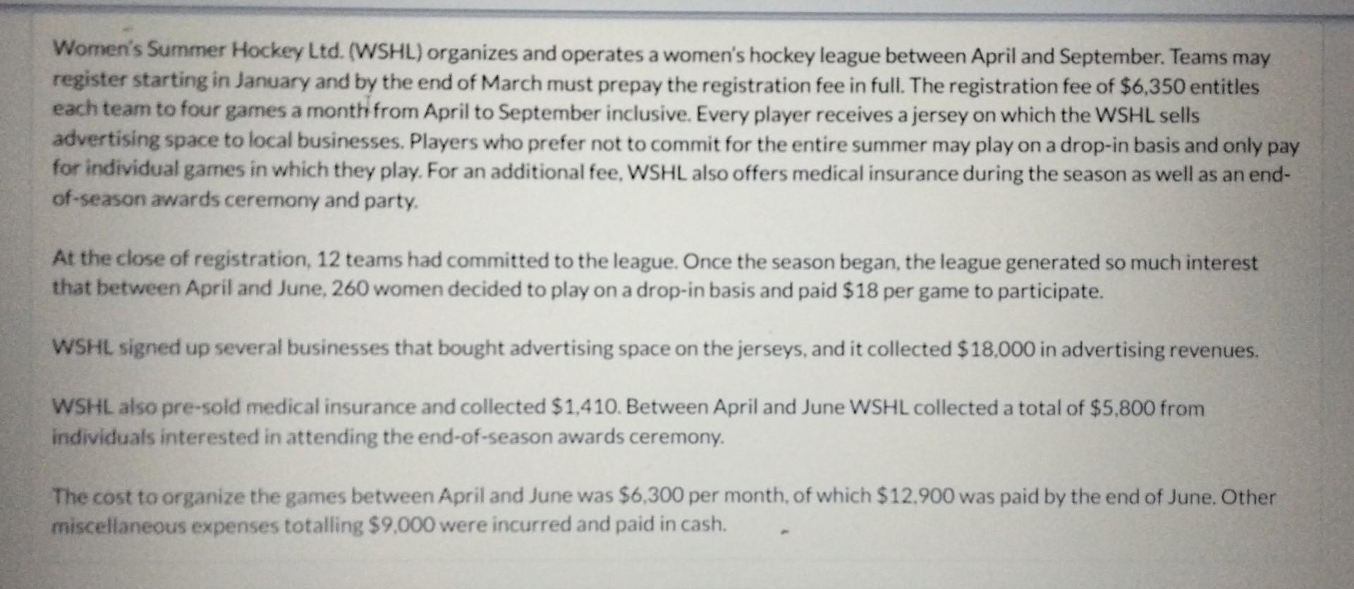 Women S Summer Hockey Ltd Wshl Organizes And Operates A Women S Hockey League Between April And September Teams May 1