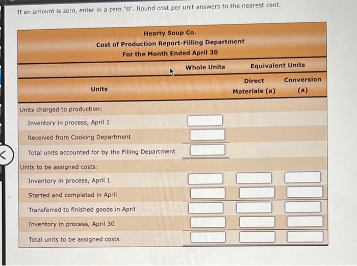 Ebook Hearty Soup Co Uses A Process Cost System To Record The Costs Of Processing Soup Which Requires The Cooking And 3