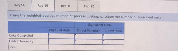 Required Information The Following Information Applies To The Questions Displayed Below Saddleback Company Makes Camp 4