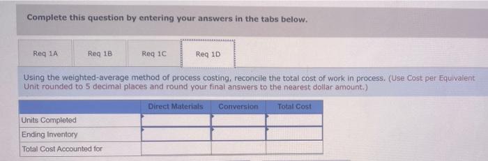 Required Information The Following Information Applies To The Questions Displayed Below Saddleback Company Makes Camp 6