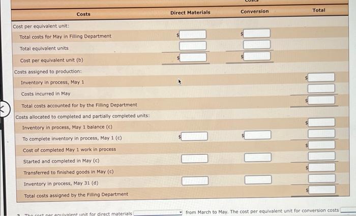 Hearty Soup Co Uses A Process Cost System To Record The Costs Of Processing Soup Which Requires The Cooking And Fillin 3