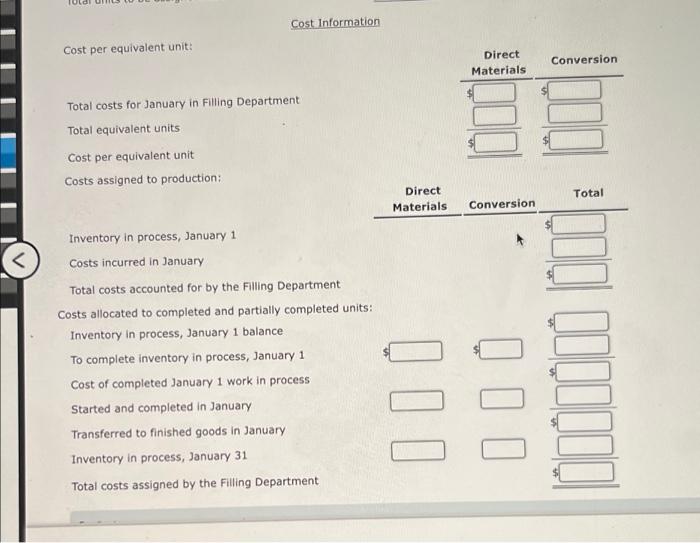 Equivalent Units And Related Costs Cost Of Production Report Entries Dover Chemical Company Manufactures Specialty Che 3