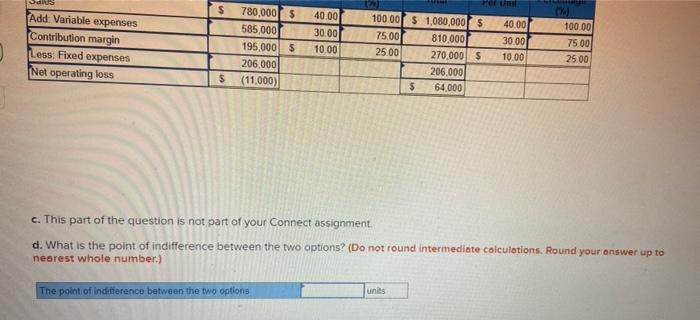 Memofax Inc Produces Memory Enhancement Software For Computers Sales Have Been Very Erratic With Some Months Showing 3