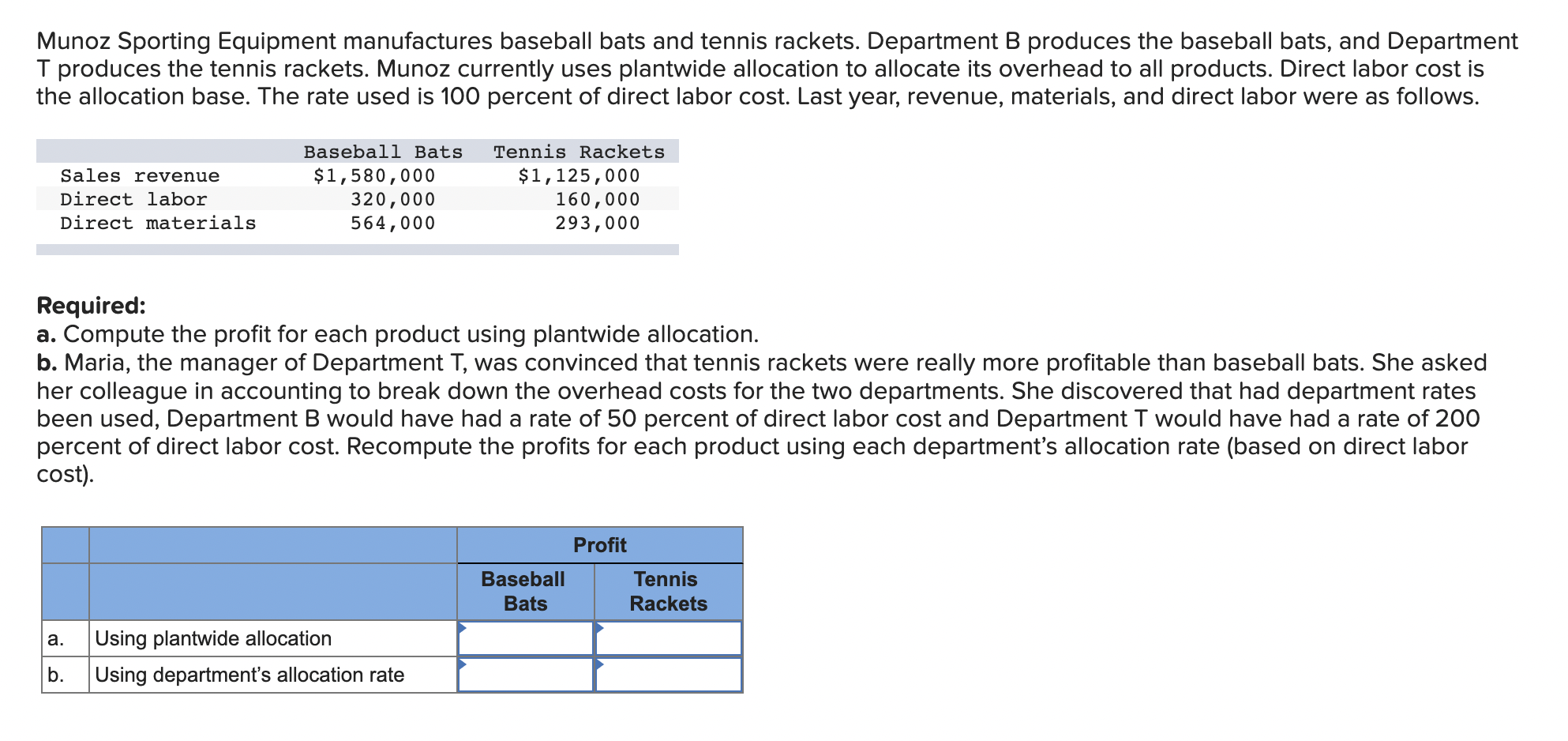 Munoz Sporting Equipment Manufactures Baseball Bats And Tennis Rackets Department B Produces The Baseball Bats And Dep 1