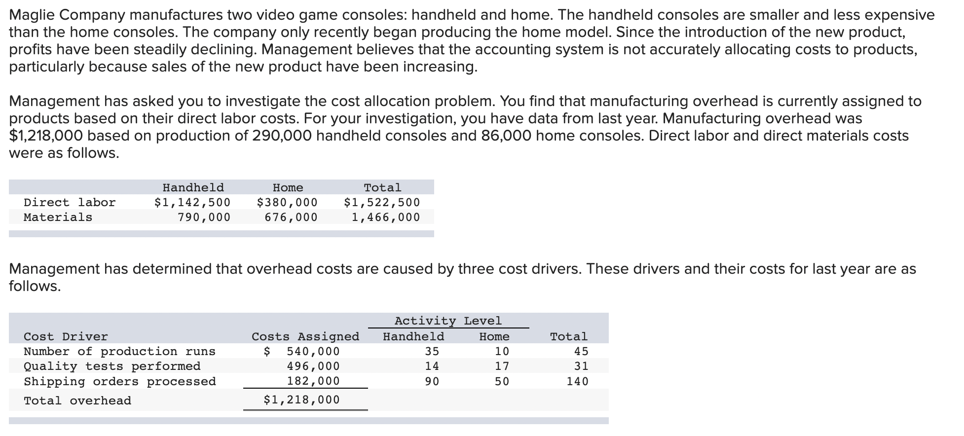 Maglie Company Manufactures Two Video Game Consoles Handheld And Home The Handheld Consoles Are Smaller And Less Expen 1