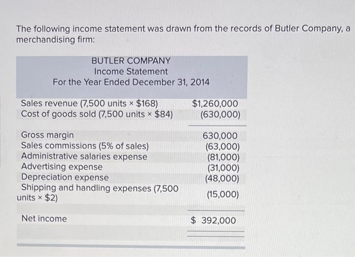 The Following Income Statement Was Drawn From The Records Of Butler Company A Merchandising Firm Butler Company Income 1