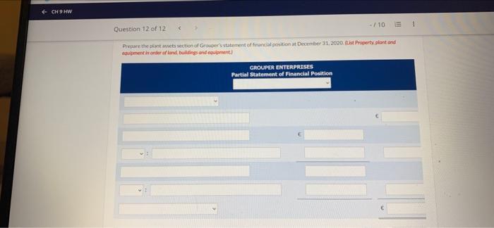 Question 12 Of 12 View Policies Current Attempt In Progress At December 31 2019 Grouper Enterprises Reported The Follo 6
