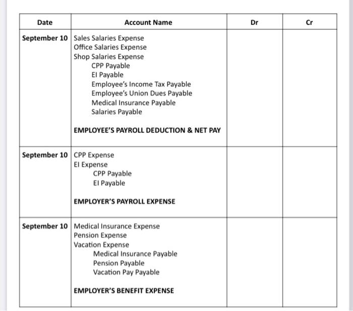 A Company Showed The Following Information In Its Payroll Register For The Week Ended Sep 10 2016 Ei Income Medical Cp 2