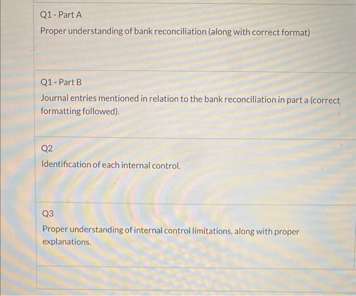 Q1 Part A Proper Understanding Of Bank Reconciliation Along With Correct Format Q1 Part B Journal Entries Mentione 1
